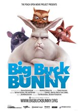 Большой Зая / Big Buck Bunny (2008) онлайн