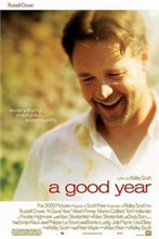 Хороший год / A Good Year (2006) онлайн