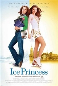 Принцесса льда / Ice princess (2005) онлайн