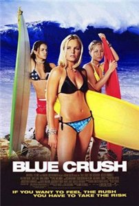 Голубая волна / Blue Crush (2002) онлайн