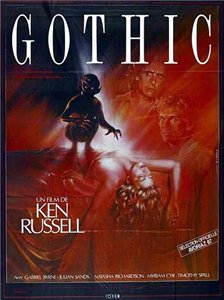 Готика / Gothic (1986) онлайн