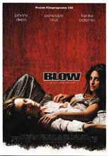 Кокаин / Blow (2001) онлайн