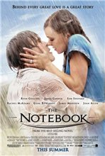 Дневник памяти / The Notebook (2004) онлайн