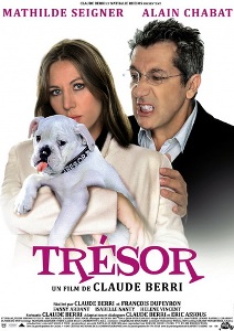 Трезор / Tresor (2009) онлайн